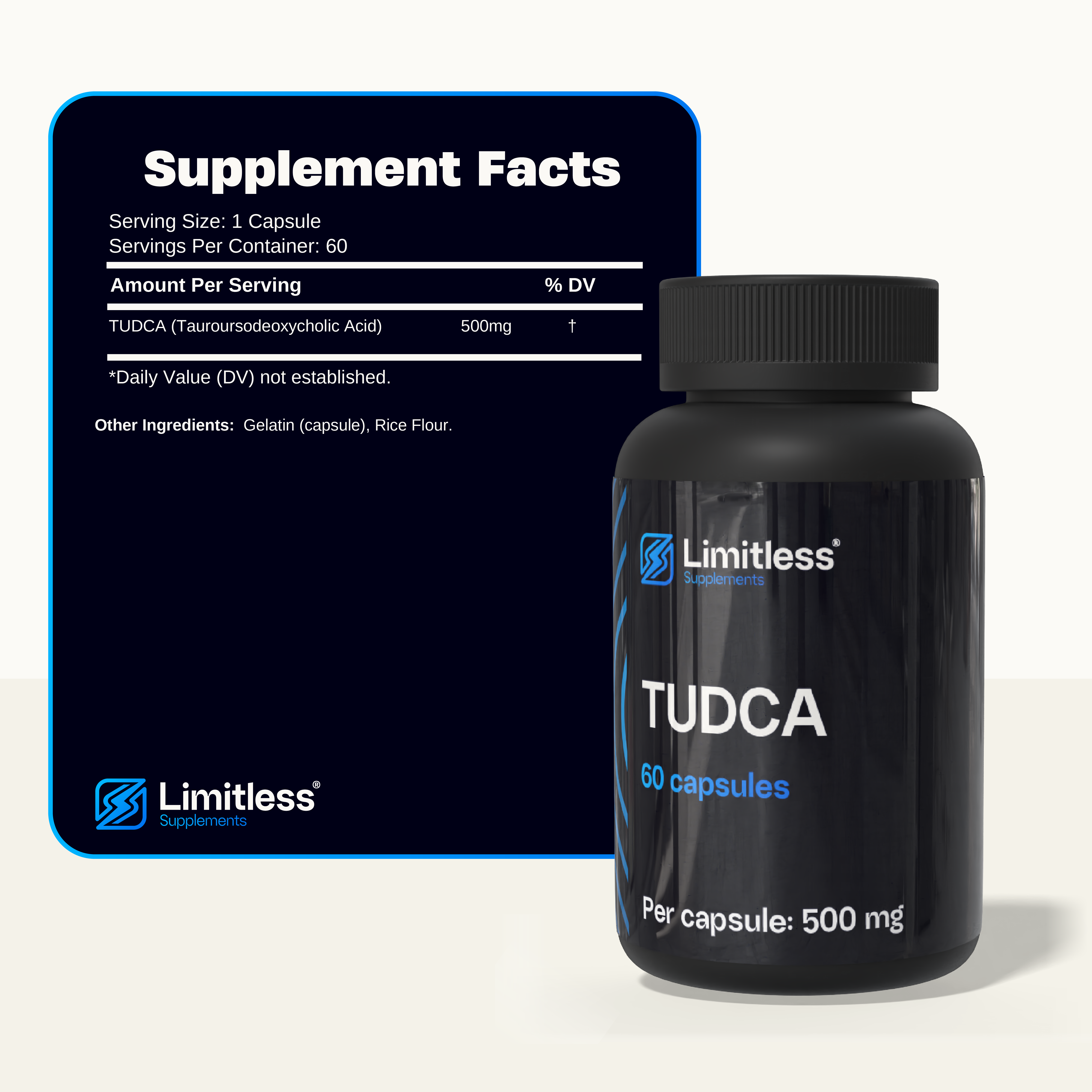 TUDCA 500 mg - 60 kapsúl PREDOBJEDNÁVKA