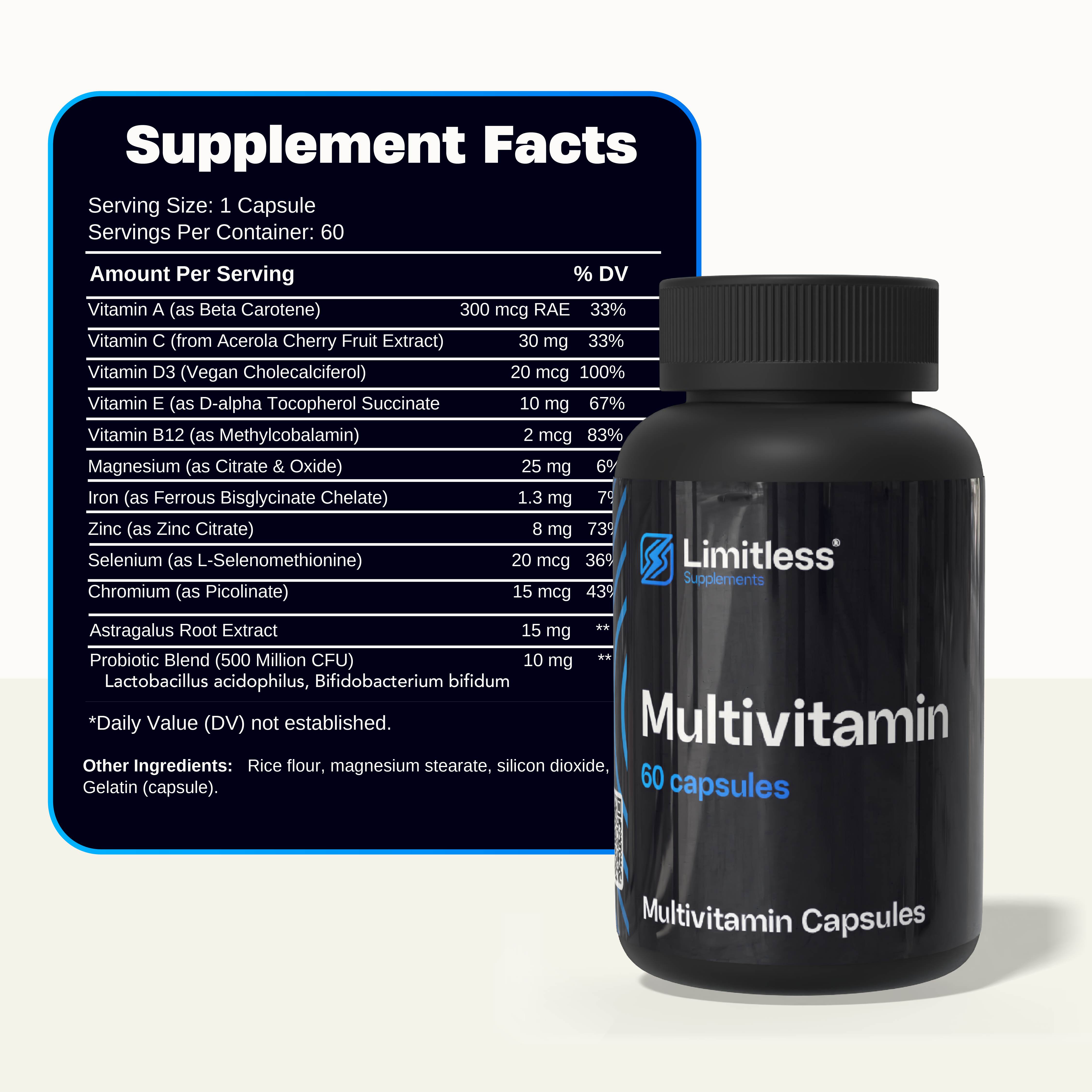 Multivitamín 60 kapsúl